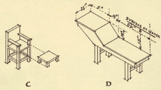 A drawing of a table and chair for use in the pools.