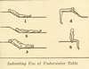 Drawing of positions of people on an underwater table.