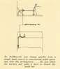 Design drawing of a clutch mechanism.
