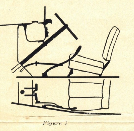 A design drawing of a steering wheel and clutch.
