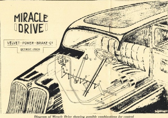 Design drawing of the mechanisms within an automobile.