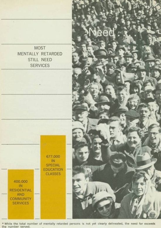 Bar graphs showing numbers of mentally retarded receiving services next to photograph of large crowd.